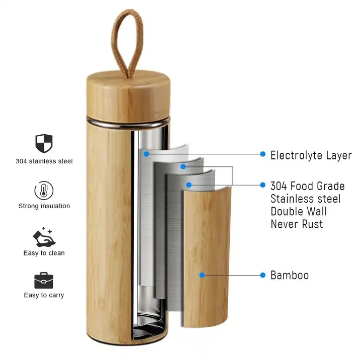 customize water bottle double wall coffee mug vacuum thermos stainless steel tumbler cups with bamboo XR-44